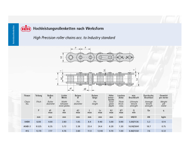Blick in den Flexon Produktkatalog